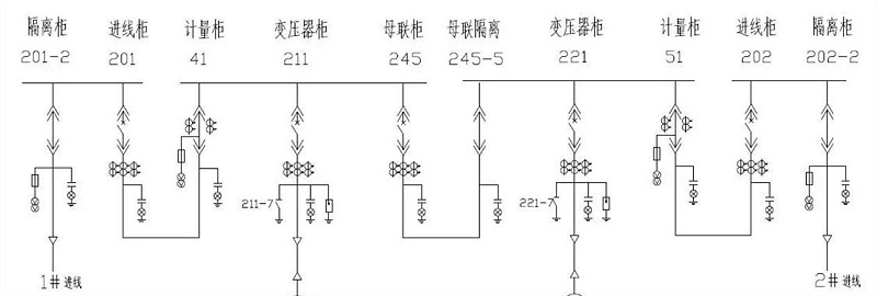 微機(jī)綜合保護(hù)